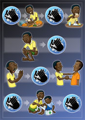 Washing Hands Chart